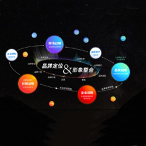 如何通過網(wǎng)站來發(fā)展客戶